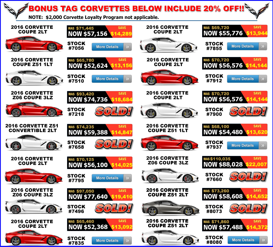 (RARE) Incentive Alerts GM Offers 10 Cash On Limited Corvette Stock